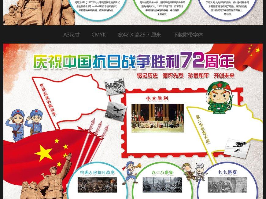 为纪念卢沟桥事变,辽宁省档案馆,举办铁血沉思主题档案展览